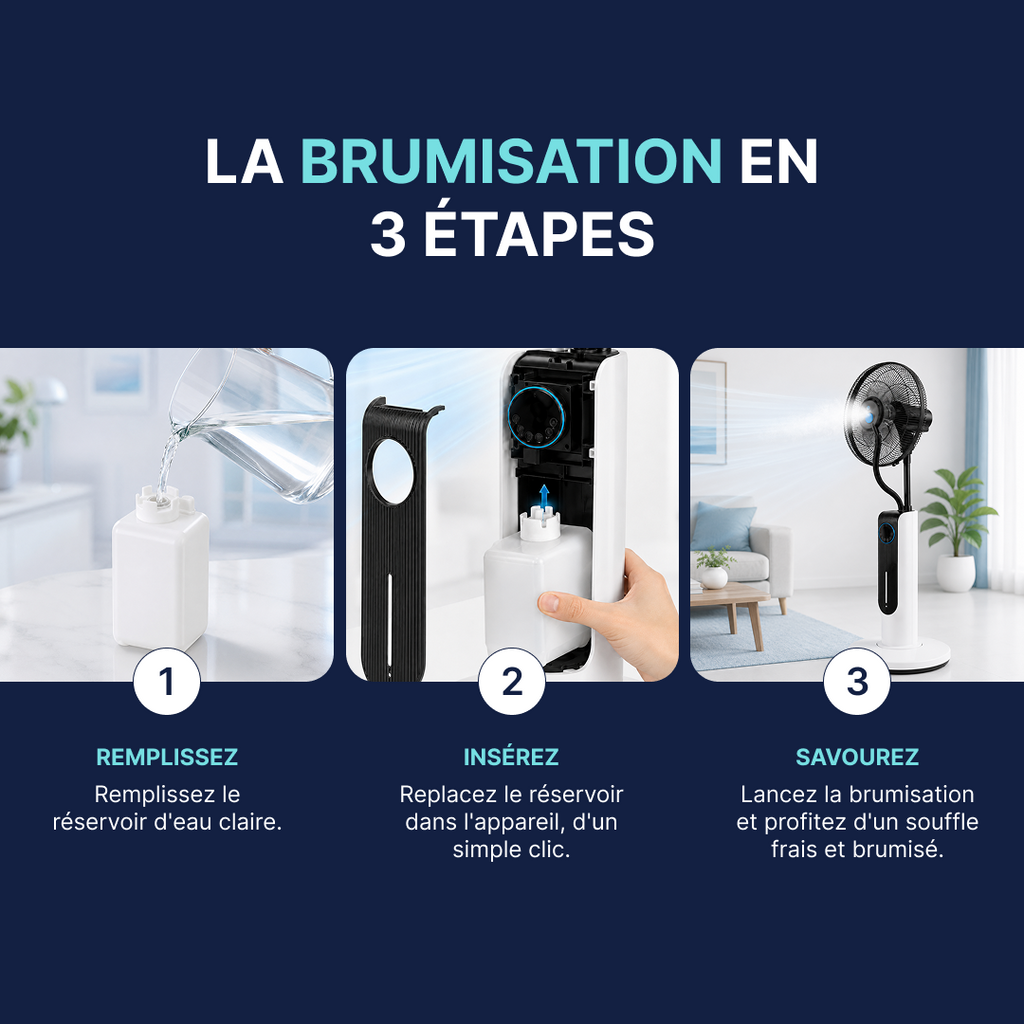 Guide en 3 étapes pour utiliser la brumisation d’un ventilateur brumisateur : remplir, insérer et profiter d’un air frais