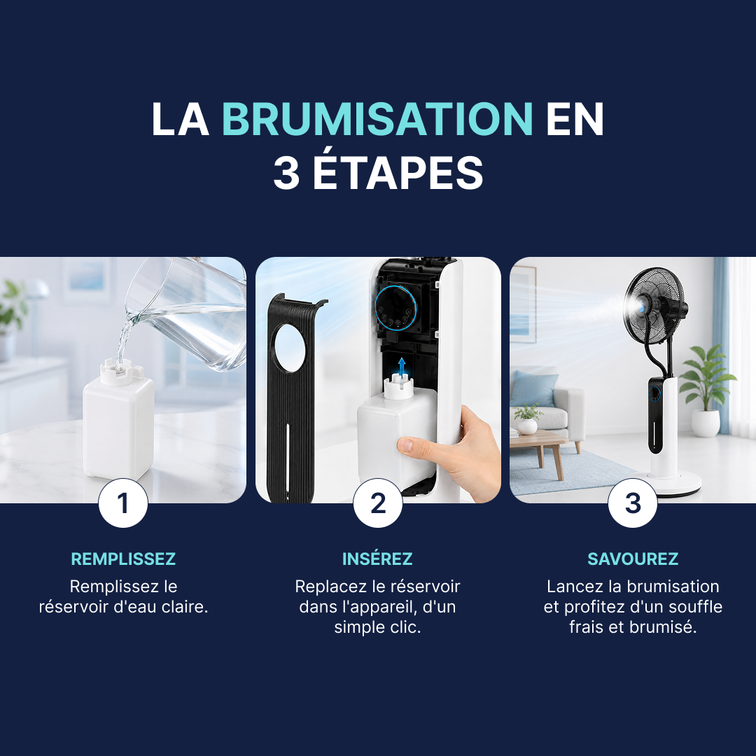 Guide en 3 étapes pour utiliser la brumisation d’un ventilateur brumisateur : remplir, insérer et profiter d’un air frais