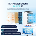 Climatiseur mobile avec refroidissement rapide, réservoir 12 L, distance d’air jusqu’à 7 m et vitesse maximale de 12 m/s
