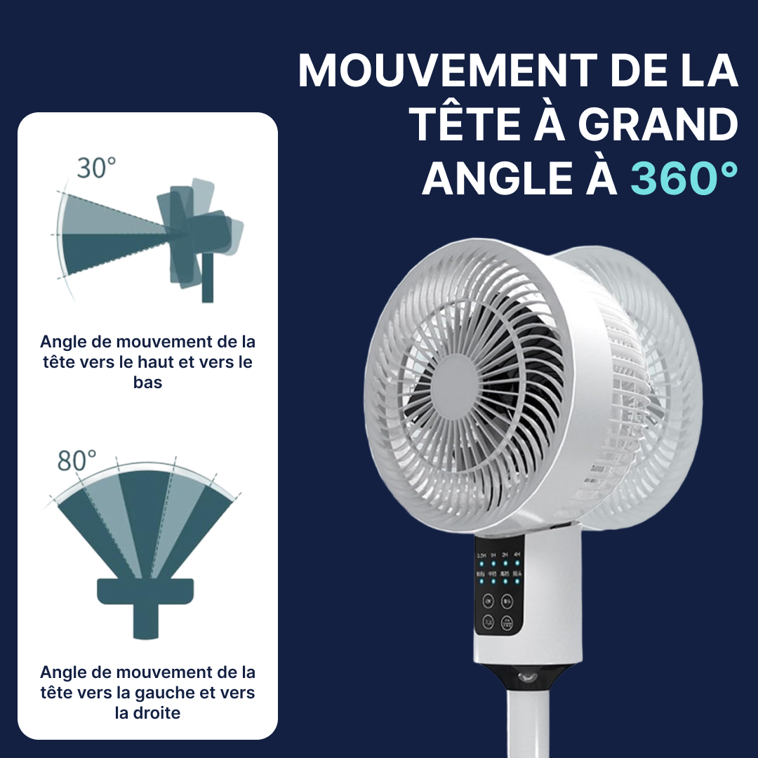 Ventilateur sur pied avec tête oscillante à 360 degrés pour diffuser l’air frais dans toute la pièce